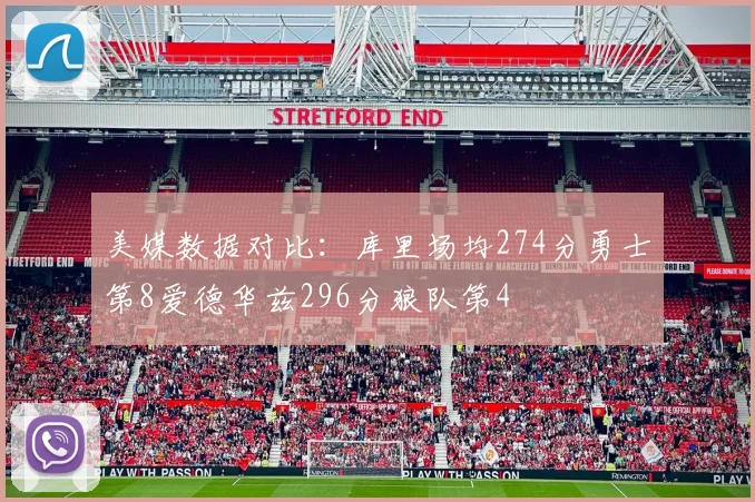 美媒数据对比：库里场均274分勇士第8爱德华兹296分狼队第4